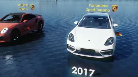 Porsche Evolution