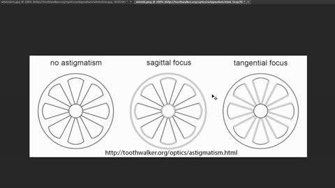 How to focus the Nuke camera clearly