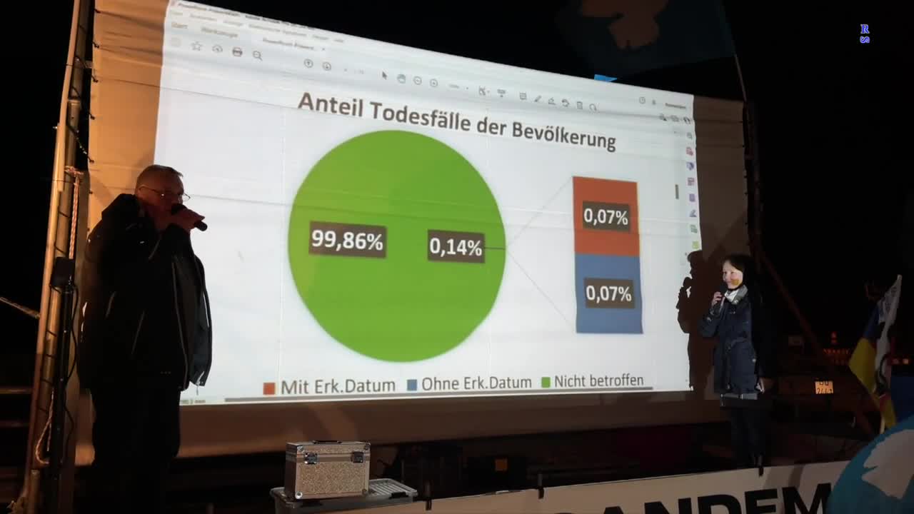Wolgast: Rede von Sophie 22-02-2022