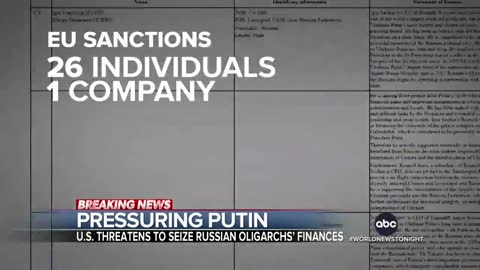 Putin’s inner circle under economic pressure