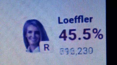 VIEW "INTERNATIONAL WIDE ELECTION FRAUD VOTING MACHINE CRIME, GEORGIA RUNOFF SHAM ELECTION CRIME 3