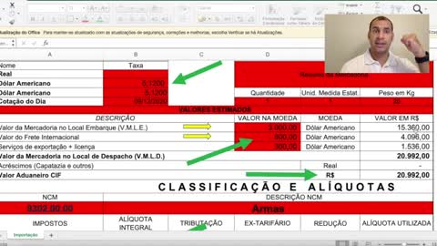 ARMAS Imposto ZERO