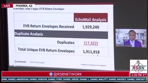 Maricopa County Audit Presentation - There were 17,000+ duplicate ballots