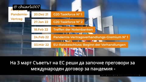 Договорът за пандемия на СЗО и извънредното положение като новото нормално- втора част