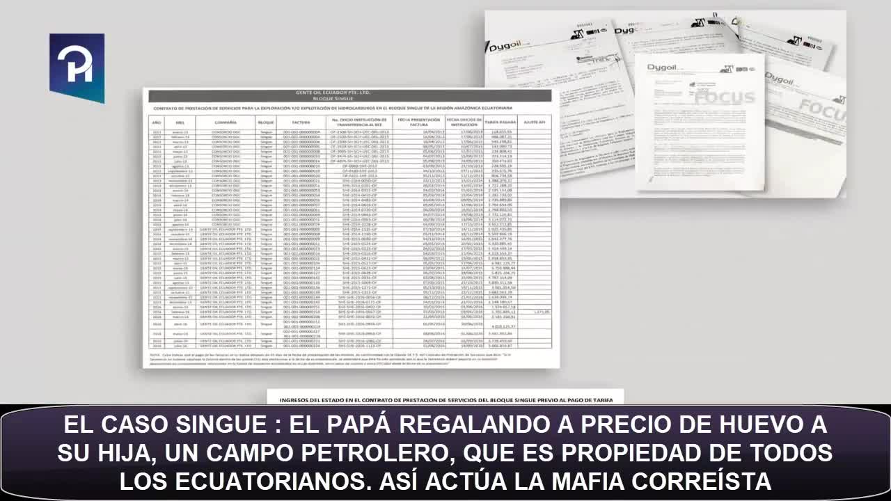 CASO SINGUE. EL PAPÁ REGALANDO A PRECIO D HUEVO A SU HIJA,UN CAMPO PETROLERO