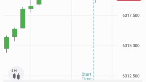 Rise and fall manual trading Strategy 📈$714.78🤑 Best one 🔥#derivtrading #riseandfall #binarytrading