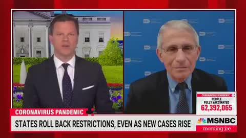 Dr. Fauci is Baffled by Texas COVID Cases Dropping After Mask Mandate Ended