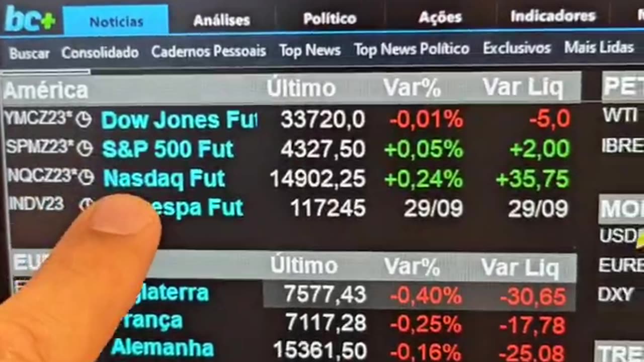 Acordo nos EUA e commodities dão alento em dia de PMIs e Powell: Minuto Touro de Ouro