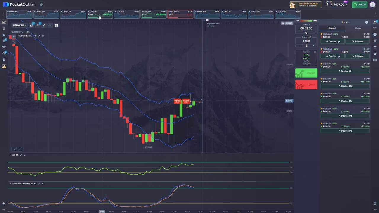 How I Made $668 In 3 Minutes Online Trading Binary Options Beginners Day Trading Strategy