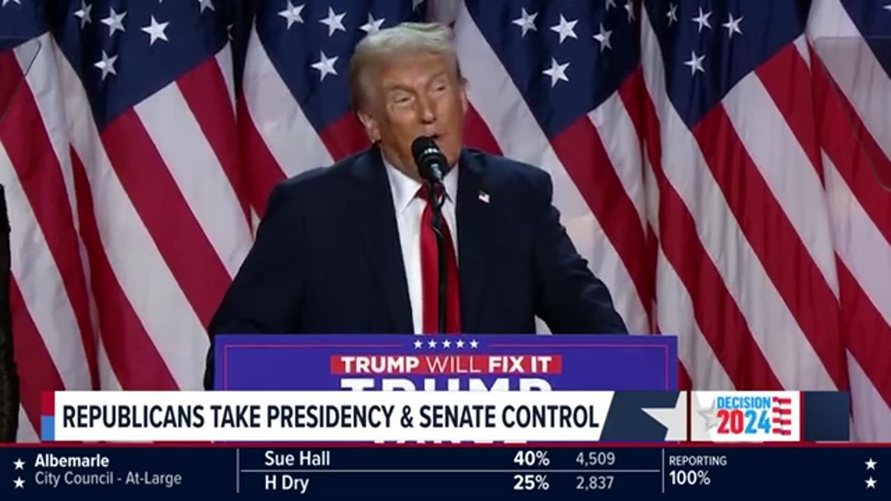 Trump beats Kamala Harris in convincing fashion to win 2024 election.