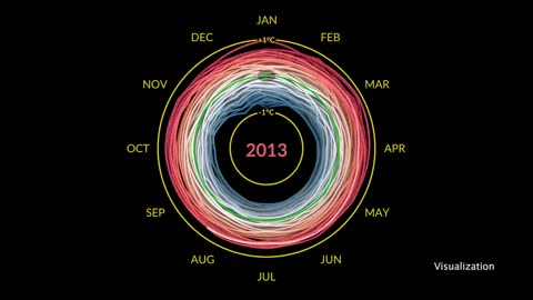 Find out why July 2023 was a record-breaking month on This Week