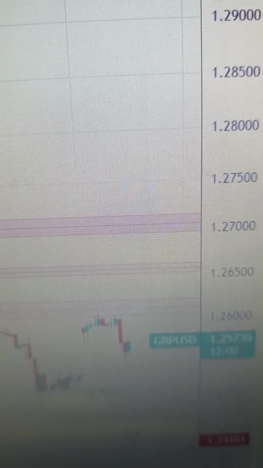 Pound Sterling rises against USD after Bessent’s appointment as Treasury Secretary