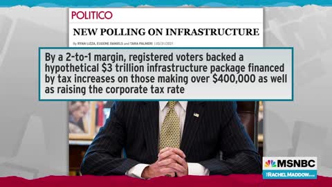 Why Biden Infrastructure Plan's Popularity May Represent A Political Turning Point | Rachel Maddow