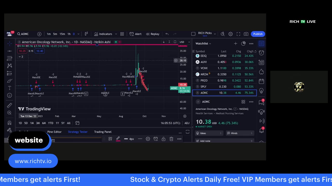 Hot Stocks - $SPLY, $AONC, $MRZM, $PRZO, $VCNX - RICH TV LIVE PODCAST