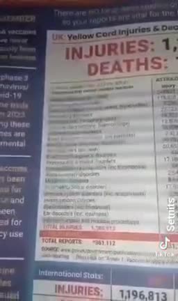 BRITISCHEN Zeitung - VERLETZTEN UND TOTEN" DURCH IMPFSTOFFE!