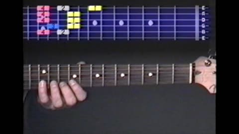 Universal Minor Pentatonic Key of B Minor