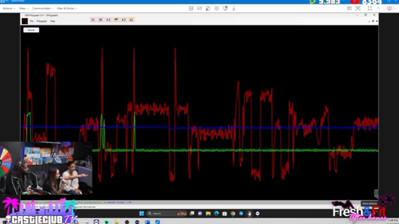 She Claims She's A Virgin And When Put On A Lie Detector This Happened🤯