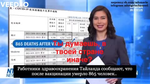 Official statement - In Thailand, more people have died from vaccines than from the virus.