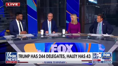 Trump has 244 delegates, Haley has 43