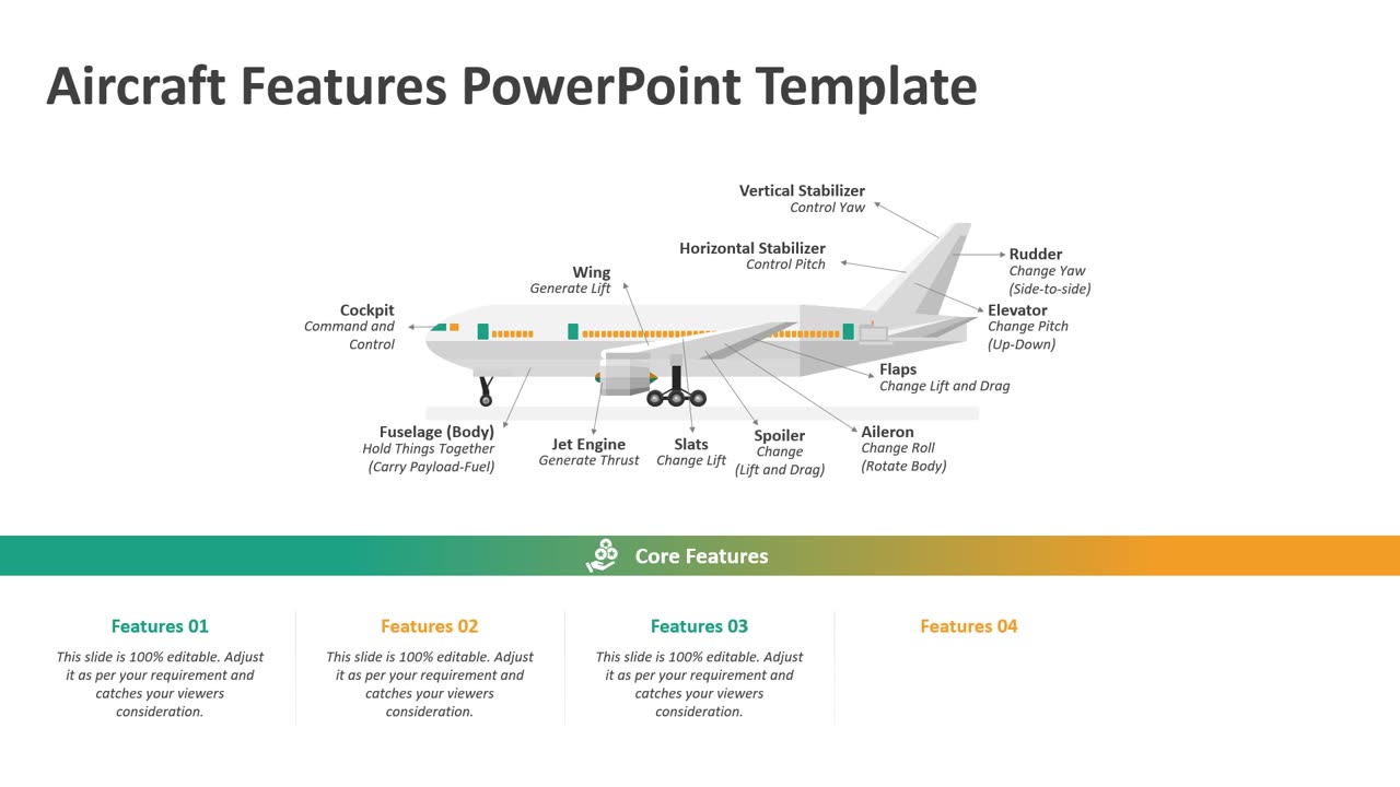 Aircraft Features PowerPoint Template