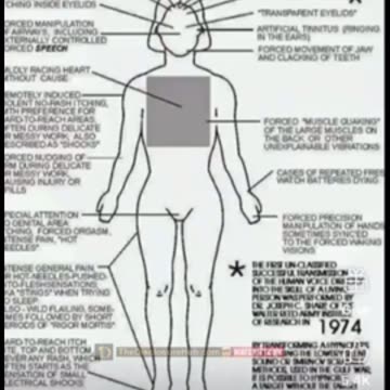 Can look this type of stuff up yourself sheeple, it’s that easy.