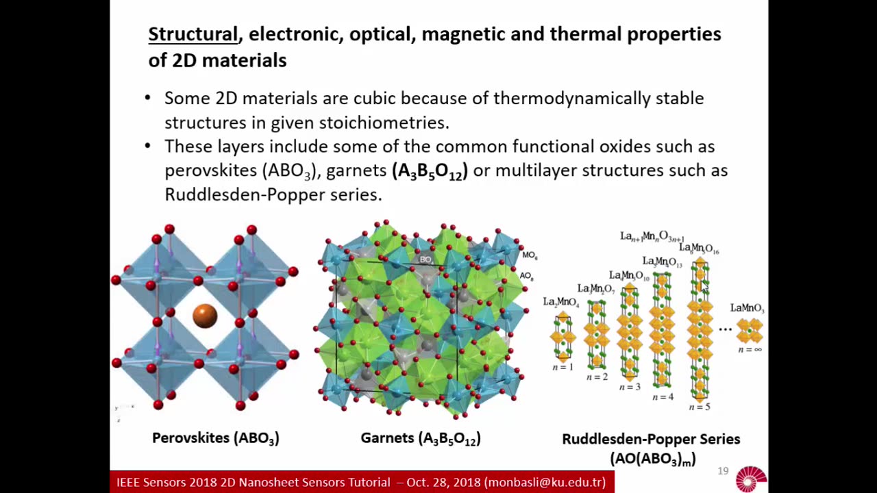 IEEE Sensors (2018) Sensing Based on 2D Nanosheets of Functional Materials