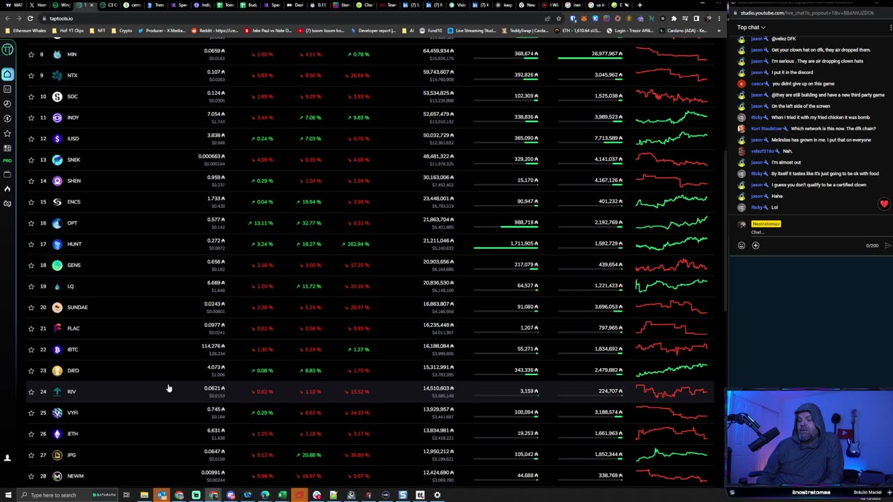 Bitcoin Grayscale ETF Today?