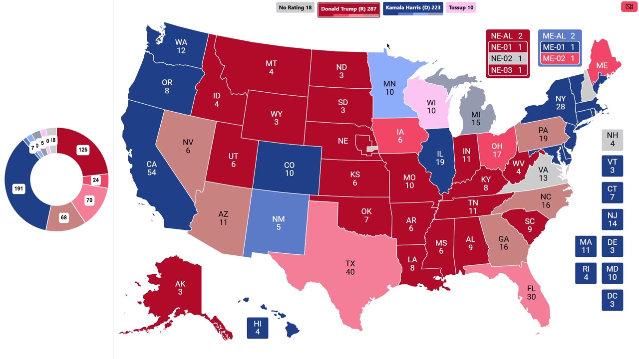 2024 Presidential Map Revealed! 60M COUNTED