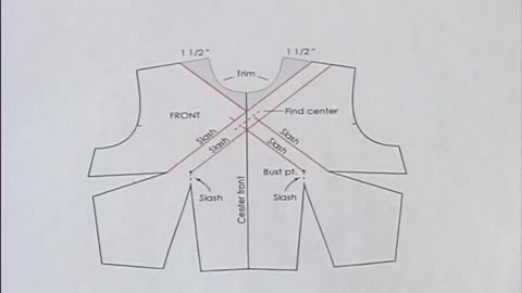 pattern making class 3 - fashion design course