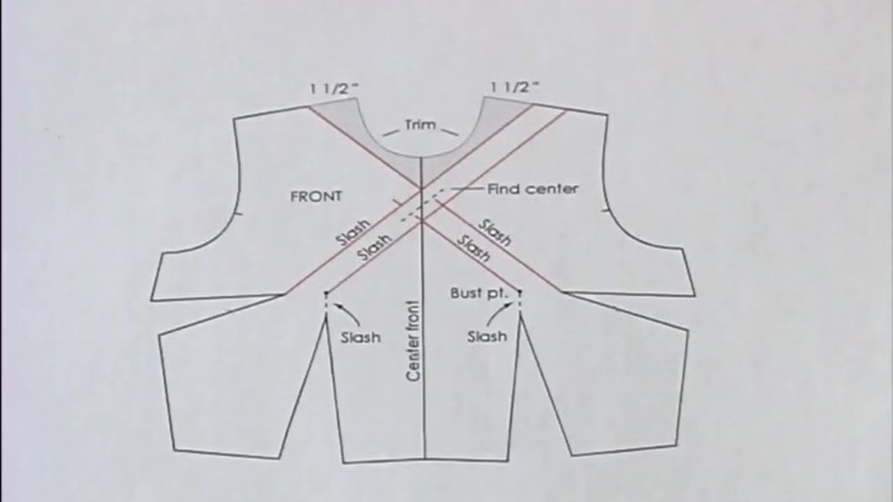 pattern making class 3 - fashion design course
