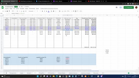 Segundo investimento em Fiis... O troco eu investi em uma Small Caps.