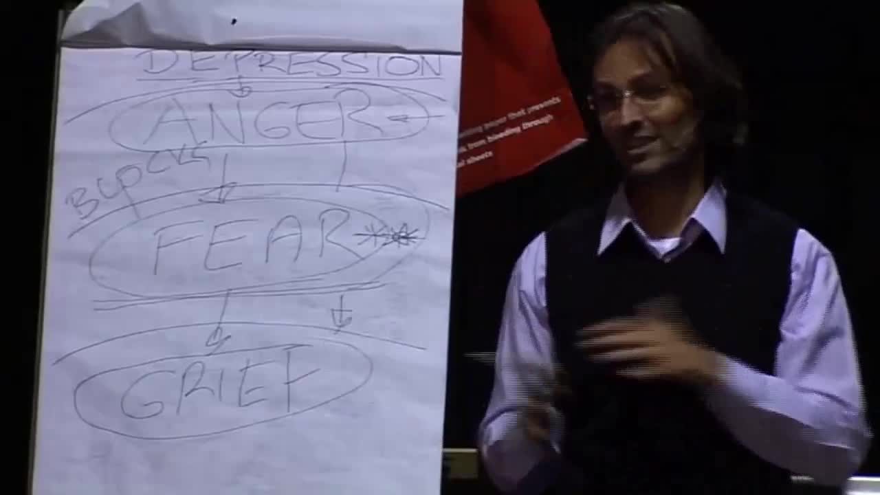 Standing Up for Something vs Projecting Violence Back, Law of Attraction, Fear, Spirit World