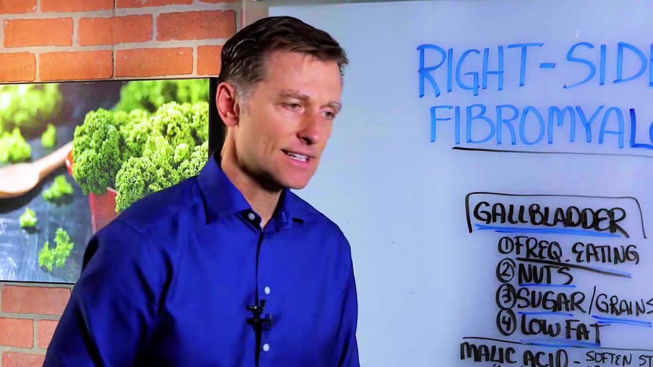 DrBerg-Fibromyalgia On Your Right Side