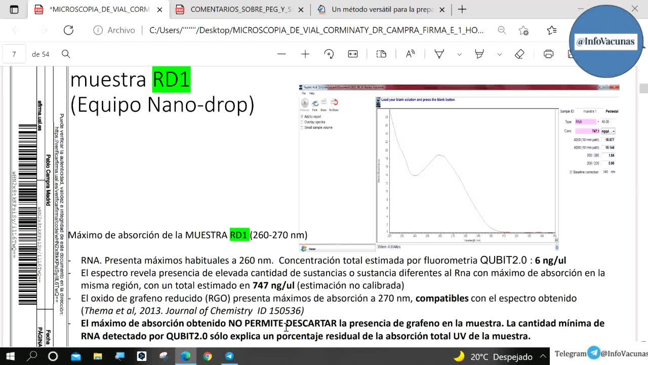ESTUDIO CAMPRA EXPLICADO