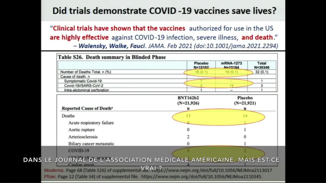 Peter Doshi sur les injections expérimentales