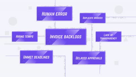 Account Payable Automation Platform