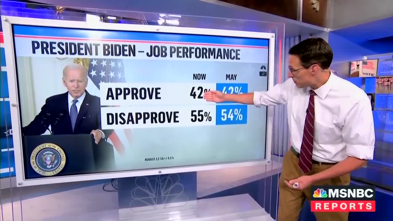 MSNBC forced to admit MASSIVE red wave coming in 2022 will SINK the Biden Titanic