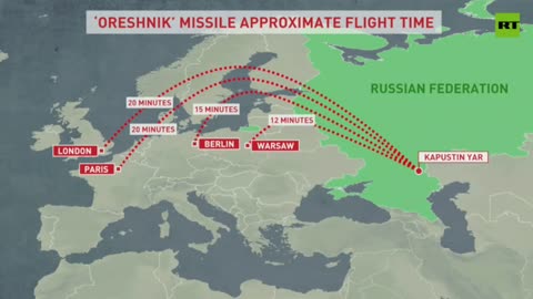 ocisk balistyczny średniego zasięgu Oreshnik: Głównymi celami są Londyn, Paryż, Berlin i Warszawa!