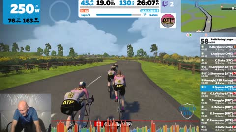 Zwift | ZRL Americas West B (Division 1) | ATP Krypton | April 6, 2021