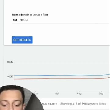 How To Make Big Money With Google Search Ads & Adult Affiliate Marketing