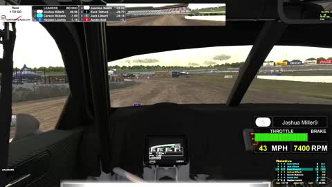 Iracing: IRX Series