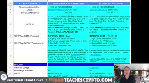 CRYPTO MARKET PUMPING - BIG INSTITUTIONS LYING! DON'T BE FOOLED!