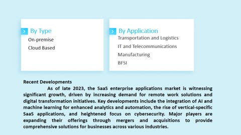 Saas Enterprise Applications Market: Global Industry Analysis and Forecast 2033 | Market Strides