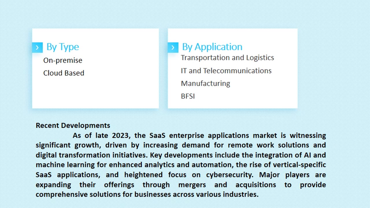 Saas Enterprise Applications Market: Global Industry Analysis and Forecast 2033 | Market Strides