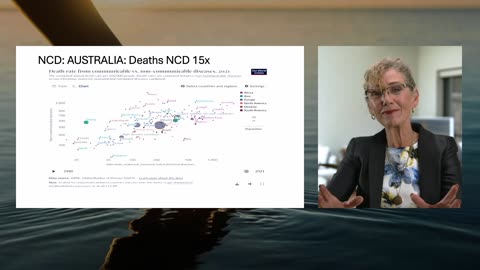 Covid, underlying diseases and the H100: The need to change the system