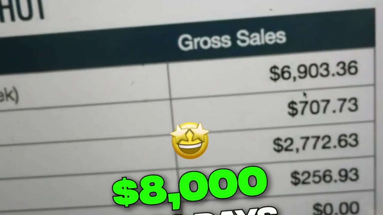 How to make money with Ecommerce
