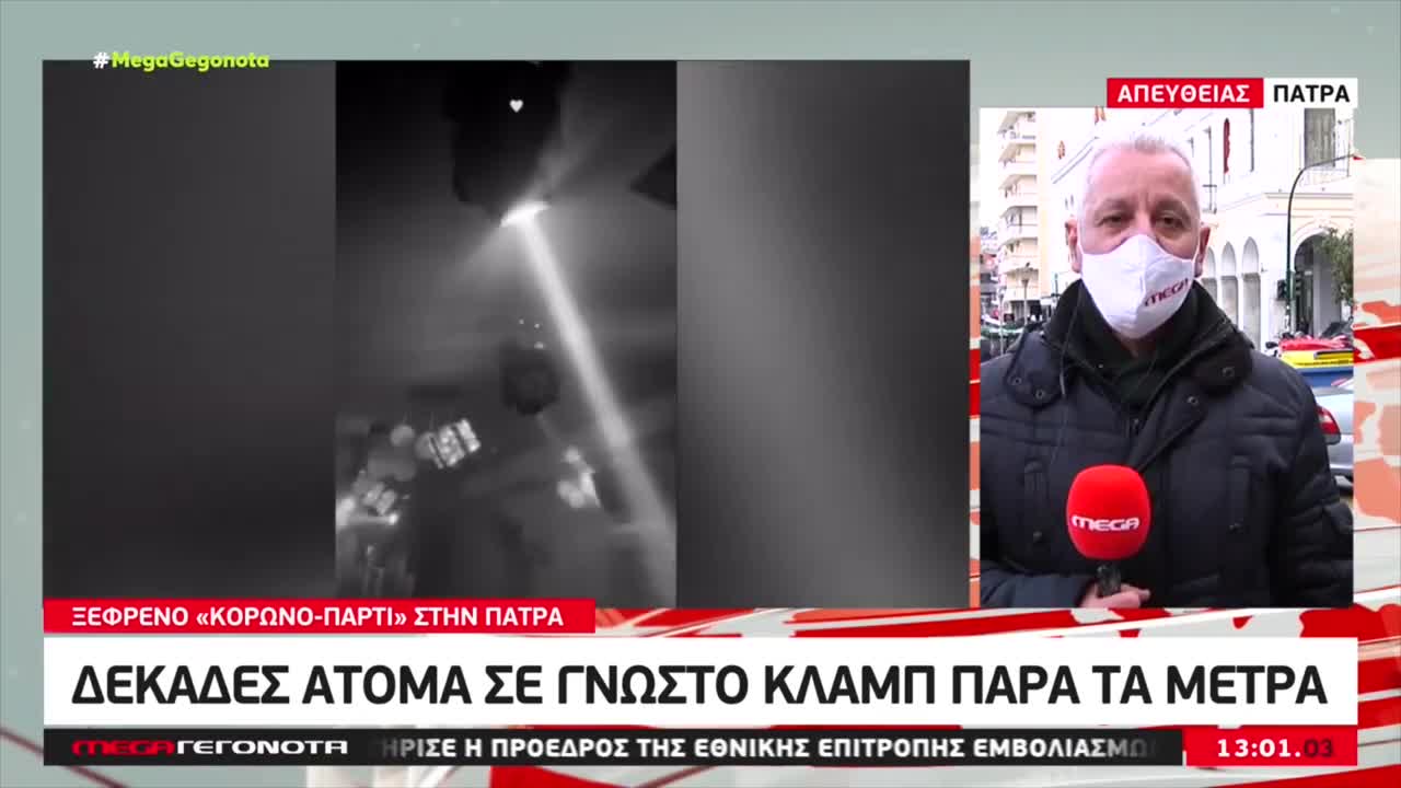 Κορωνοπάρτι μέχρι πρωίας σε γνωστό κλαμπ της Πάτρας