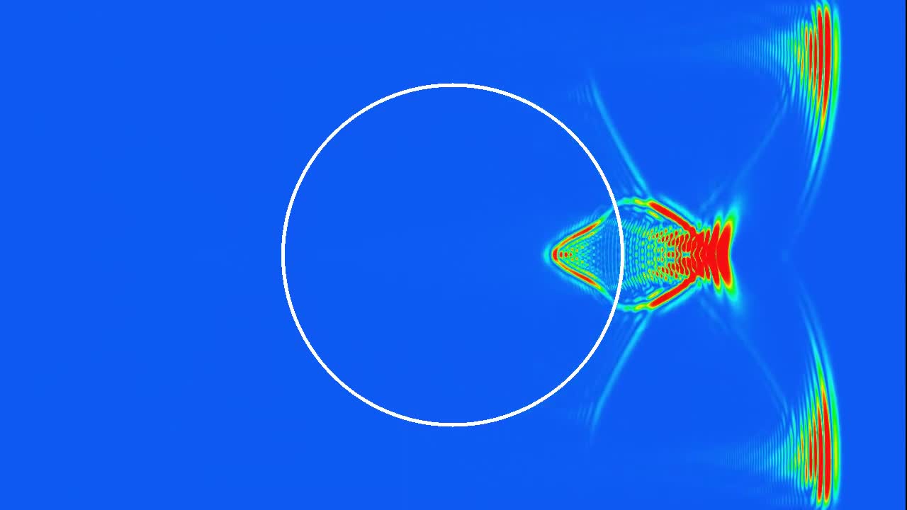 Right as rain_ Light encountering a raindrop with index of refraction 1.333.mp4