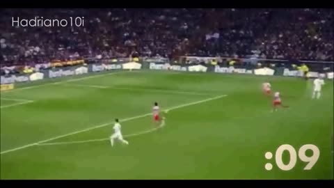 CRISTIANO RONALDO IN 10 SECONDS