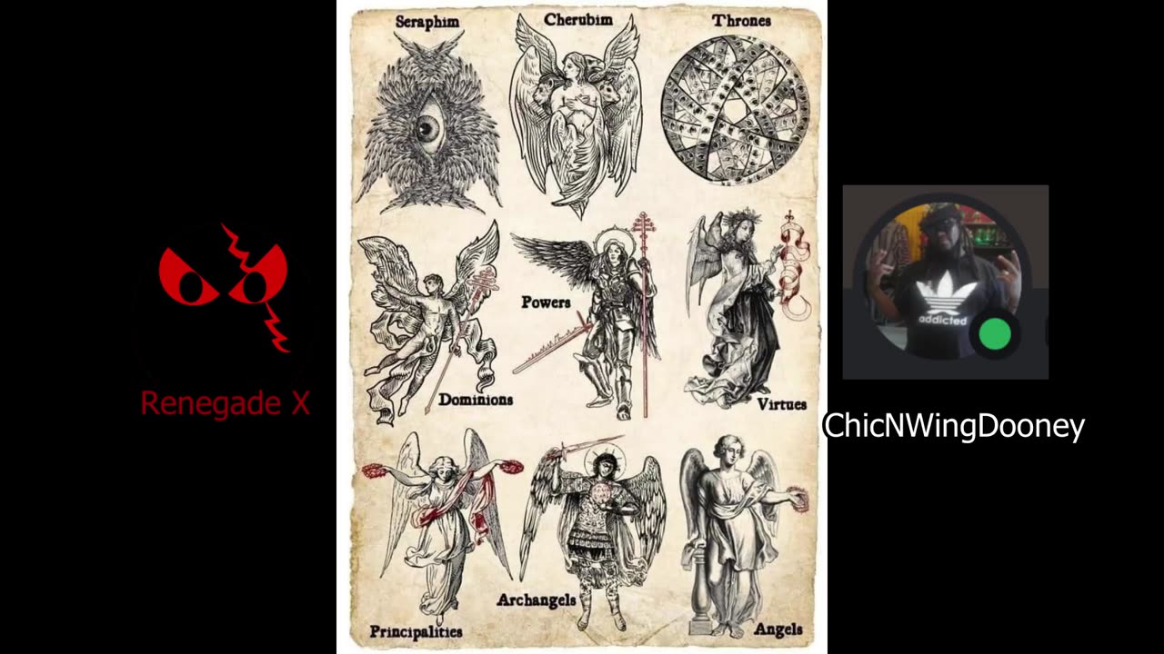 The Mind Of A Renegade Podcast - Angel Hierarchy ft ChicNWingDooney